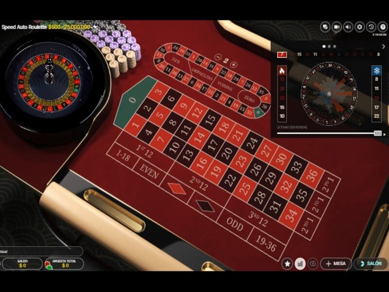 Las ruletas más especiales en Casino Betplay